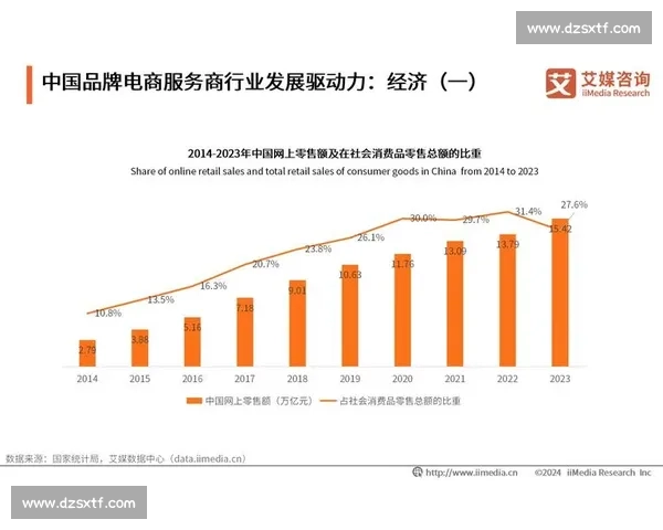 6尾VS揭秘：背后的故事、数据分析与未来发展趋势全解析